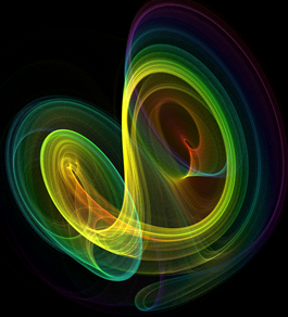 lorenz_attractor